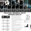 Tscoyuki Platform Ankle Boots for Women Chunky High Heel Booties Goth Round Toe Combat Boots Women Lace Up Motorcycle Wedges(4-white)
